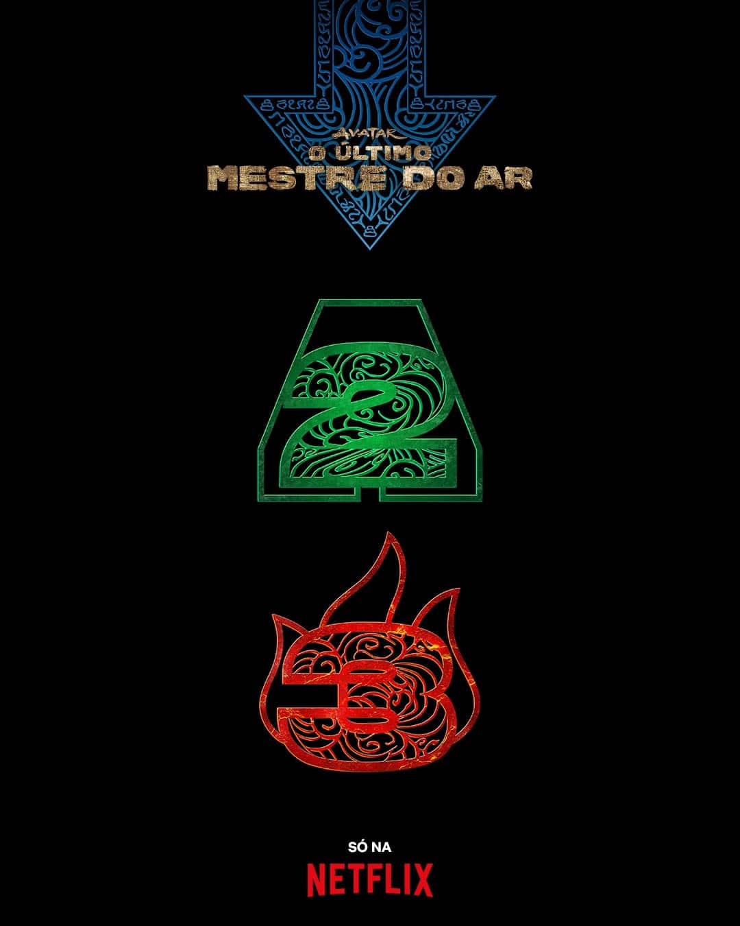 Avatar O Último Mestre do Ar